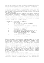 중국의 고리대금업-이화승-4