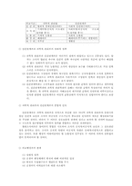 행정학의 전개과정-4