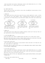 형법행위론-사실의 착오-3