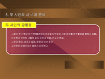 인문과학 김일엽 나혜석 시인 비교 분석-18