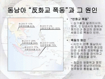 동남아시아 지역연구 사건과 분쟁을 중심으로 동남아시아 명칭 유래 동남아시아-15