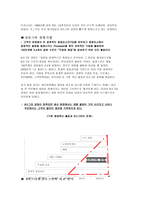 글로벌 기업 GE의 6시그마 경영기법 GE 기업소개-6