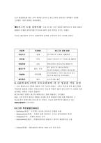 글로벌 기업 GE의 6시그마 경영기법 GE 기업소개-9