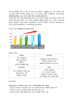 중소기업 경영론 미스터피자 분석 및 지속성장전략 제안-10