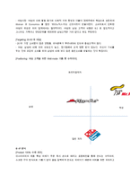 중소기업 경영론 미스터피자 분석 및 지속성장전략 제안-11