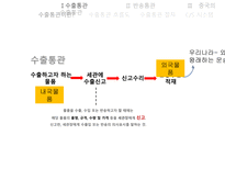 통관 및 관세 수출통관 -3