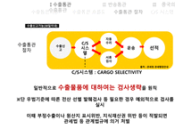 통관 및 관세 수출통관 -5