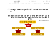통관 및 관세 수출통관 -6