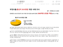 통관 및 관세 수출통관 -9
