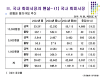 디노미네이션 레포트-10