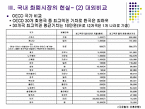 디노미네이션 레포트-12