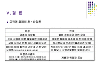 디노미네이션 레포트-15