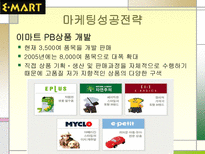이마트 마케팅 성공사례 이마트 STP 분석 이마트 마케팅 분석 이마트 마케팅 믹스 이마트 4P 이마트 성공전략 이마트 사회 영향 이마트 계획 이마트 할인점 이마트 발전 추이 이마트 탄생배경-15
