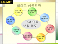 이마트 마케팅 성공사례 이마트 STP 분석 이마트 마케팅 분석 이마트 마케팅 믹스 이마트 4P 이마트 성공전략 이마트 사회 영향 이마트 계획 이마트 할인점 이마트 발전 추이 이마트 탄생배경-18
