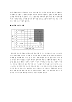 등소평에 대하여 등소평 일생 등소평 리더쉽 등소평 리더쉽 특성 등소평 리더쉽-12