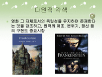 서사문학과 영상미학 시나리오 카메라의 눈으로 보기 장면의 이동 내장된 주제의식 시나리오 _¡ 시나리오 작가 각색 변형적 각색 다원적 각색 카메라 시선 카메라 각도 따른 분류-10