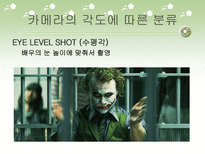 서사문학과 영상미학 시나리오 카메라의 눈으로 보기 장면의 이동 내장된 주제의식 시나리오 _¡ 시나리오 작가 각색 변형적 각색 다원적 각색 카메라 시선 카메라 각도 따른 분류-15