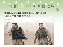 서사문학과 영상미학 시나리오 카메라의 눈으로 보기 장면의 이동 내장된 주제의식 시나리오 _¡ 시나리오 작가 각색 변형적 각색 다원적 각색 카메라 시선 카메라 각도 따른 분류-20