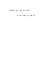현대백화점 압구정 본점과 현대백화점 신촌점을 중심으로 상설 할인매장 비교분석-1