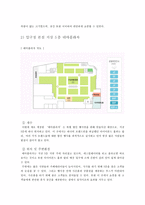 현대백화점 압구정 본점과 현대백화점 신촌점을 중심으로 상설 할인매장 비교분석-7