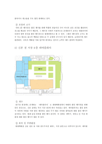 현대백화점 압구정 본점과 현대백화점 신촌점을 중심으로 상설 할인매장 비교분석-9