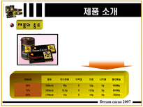 드림카카오 웰빙 마케팅 사례 분석 드림카카오 제품소개 드림카카오 환경분석-5