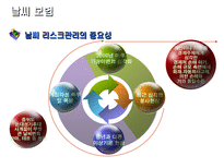 컨틴전시보험 상금보상보험 상품 안내 날씨 이벤트 스포츠 보험 컨틴전시보험-7