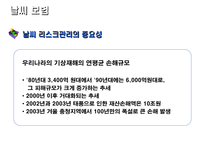 컨틴전시보험 상금보상보험 상품 안내 날씨 이벤트 스포츠 보험 컨틴전시보험-8