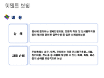 컨틴전시보험 상금보상보험 상품 안내 날씨 이벤트 스포츠 보험 컨틴전시보험-17