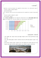 넥센타이어의 지속적 성장을 위한 몇 가지 생각 넥센타이어 회사소개-6