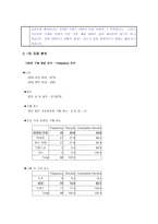 태평양 라네즈 화장품 샘플 전략을 위한 소비자 의식 및 행동 조사 화장품 샘플-9