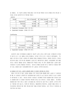 태평양 라네즈 화장품 샘플 전략을 위한 소비자 의식 및 행동 조사 화장품 샘플-17
