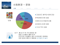 행정학원론 FEP-10