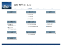 행정학원론 FEP-20