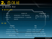 알기 쉬운 상속세와 증여세-17