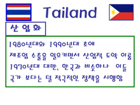 필리핀 태국 경제 분석-4