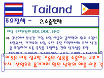 필리핀 태국 경제 분석-9