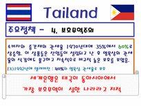필리핀 태국 경제 분석-11