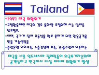 필리핀 태국 경제 분석-13