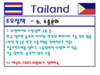 필리핀 태국 경제 분석-15