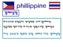 필리핀 태국 경제 분석-17