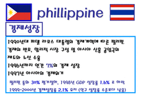 필리핀 태국 경제 분석-18