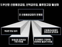 항만 운송사업 및 부대 산업-10