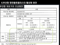 항만 운송사업 및 부대 산업-15