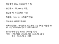 케냐 케냐 개관 케냐 역사 케냐 정치 케냐 사회 케냐 경제 케냐 문화-6