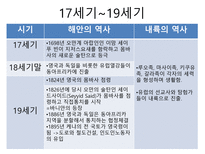 케냐 케냐 개관 케냐 역사 케냐 정치 케냐 사회 케냐 경제 케냐 문화-18