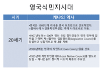 케냐 케냐 개관 케냐 역사 케냐 정치 케냐 사회 케냐 경제 케냐 문화-19