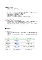 국민 주택기금과 주택금융-2