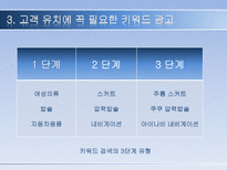 쇼핑몰 홍보 레포트-9