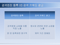 쇼핑몰 홍보 레포트-15